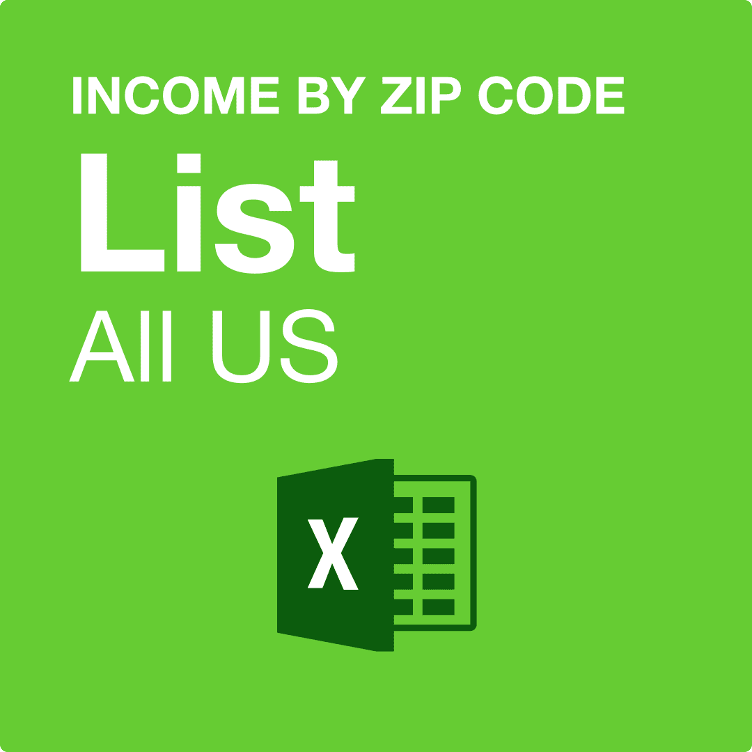 Income By Zip Code List: All US